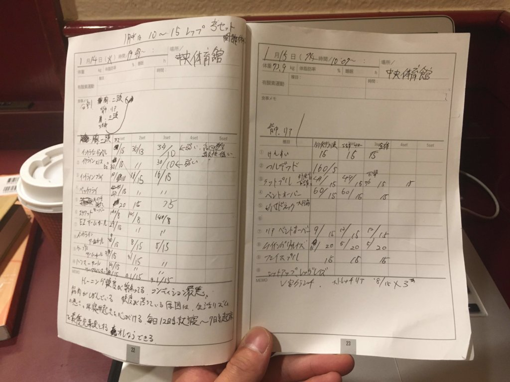 重量や回数を書き込んだ当時の僕のトレーニングノート