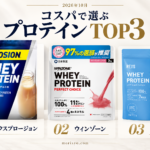 コスパで選ぶプロテインTOP3。1位エクスプロージョン、2位ウィンゾーン、3位レイズの商品パッケージ。